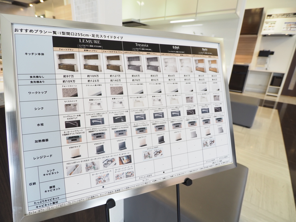 キッチン価格表