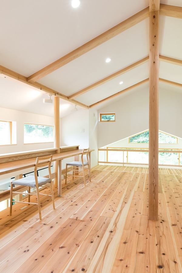 部屋